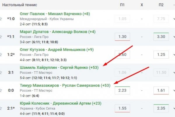 Кракен сайт как зайти