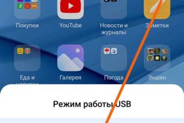 Кракен сайт 2krnk
