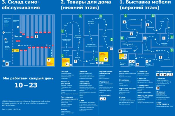 Kraken зеркало krakentor site