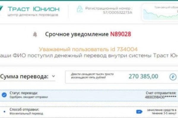Kraken рынок