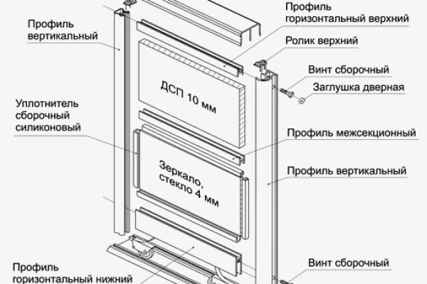 Кракен крипто