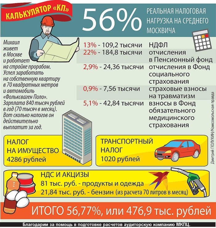 Кракен магазин наркоты