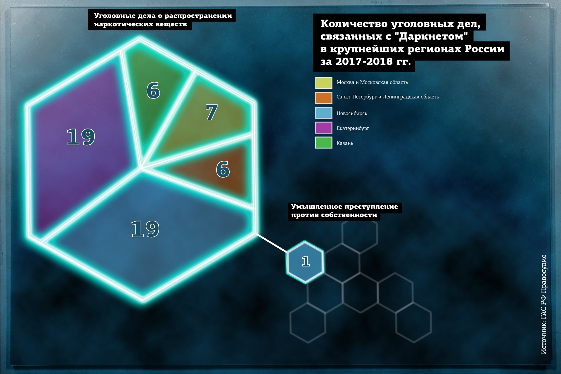 Ссылка на кракен реальная